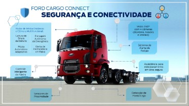 Ford Cargo Connect Infográfico